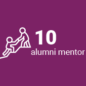 10 mentor